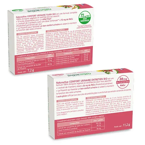 Kit de Manutenção para Conforto Urinário Naturaactive + Flash