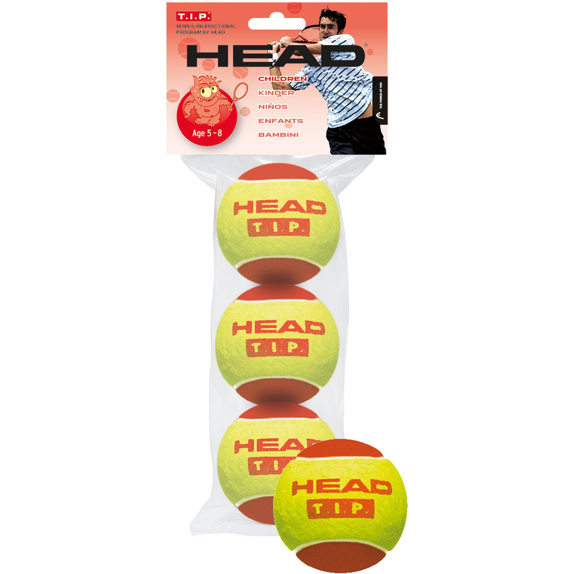 Head3B TIP