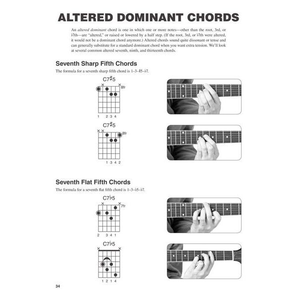 Hal Leonard Chad Johnson: Jazz Guitar