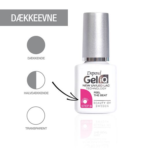 Depend Gel iQ Nail Polish, Bahamas Dreams