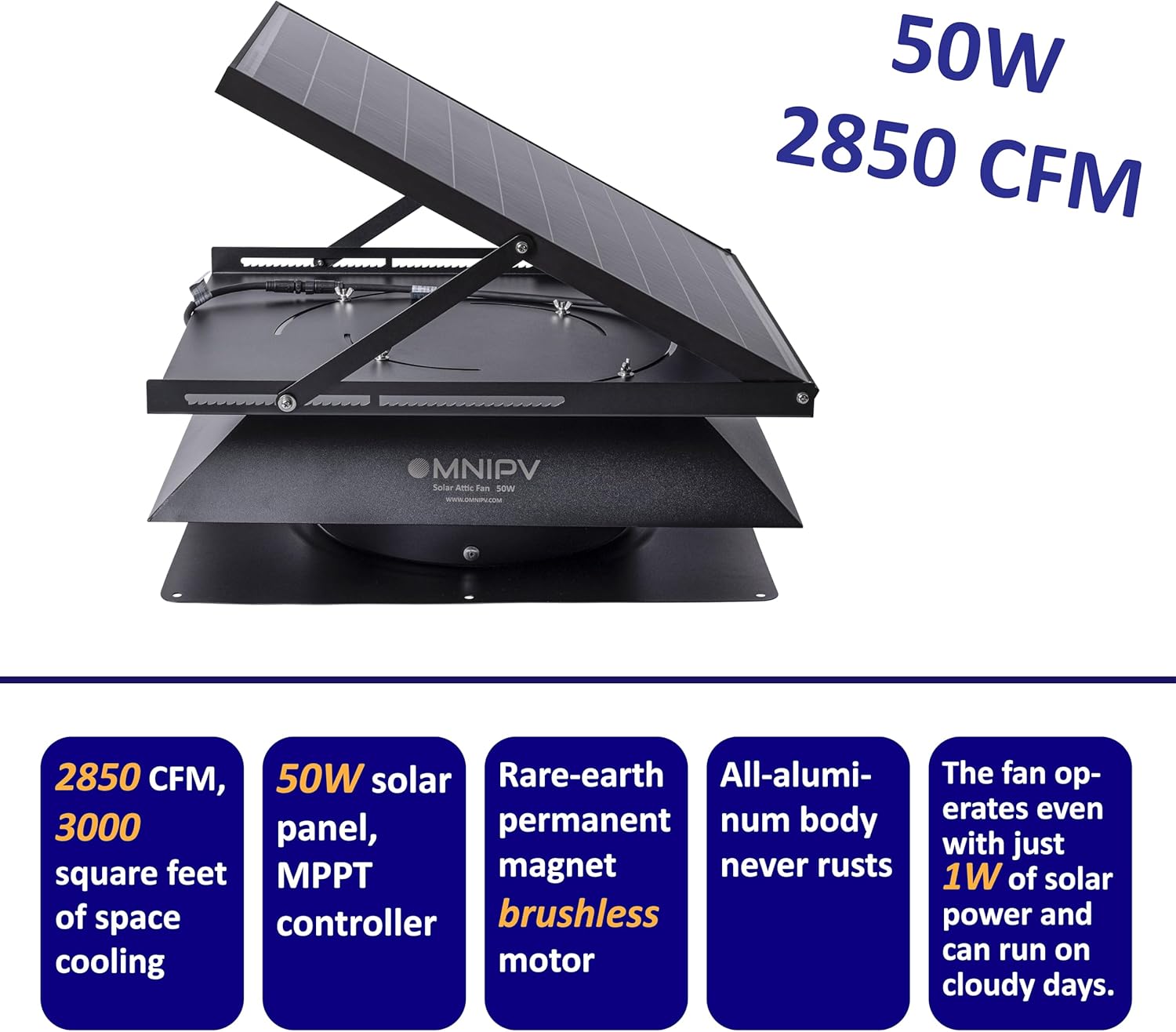 Smart Hybrid Solar Attic Abluftventilator Pro - USA Engineered with German Tech, 2850 CFM 50W Solar Panel, 4.4-40.0 °C Thermostat, Kühlen & Entfeuchten bis zu 4000ft² Wetterfeste Dachlüftung