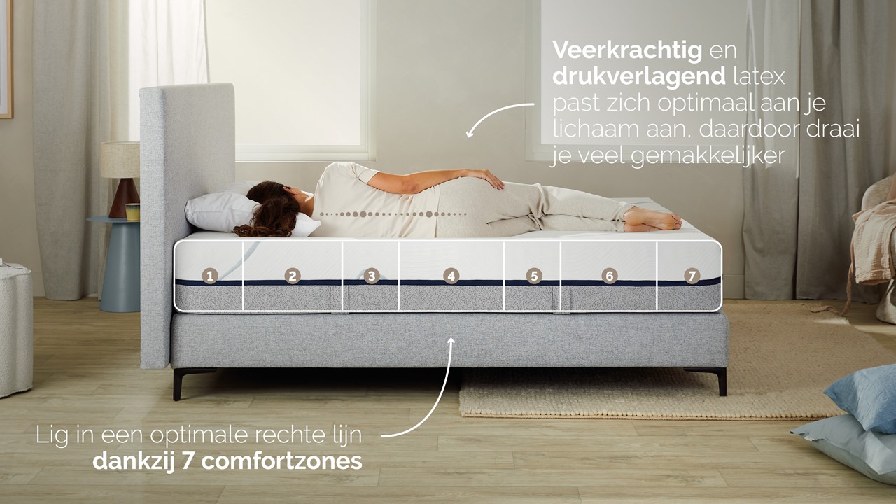 B Bright Platinum 100, 200 en 300 matras