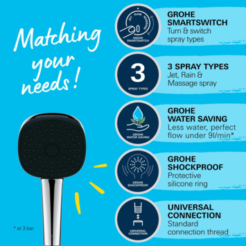 Grohe douchekop Quickfix Vitalio Comfort handdouche waterbesparend 3 standen ø 10 cm chroom