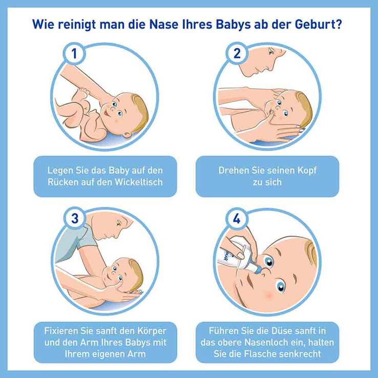 STÉRIMAR Verstopfte Nase Baby 2 in 1 Nasenspray & Spülung, 100 ml