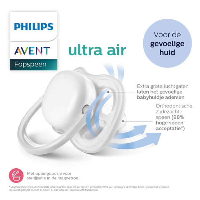 Philips Avent Soother Air 0-6M NON DECO NEU