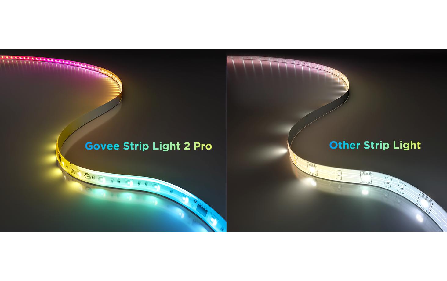 LED-Strip 2 Pro 1 m ErweiterungPerfekte Beleuchtung für Zuhause