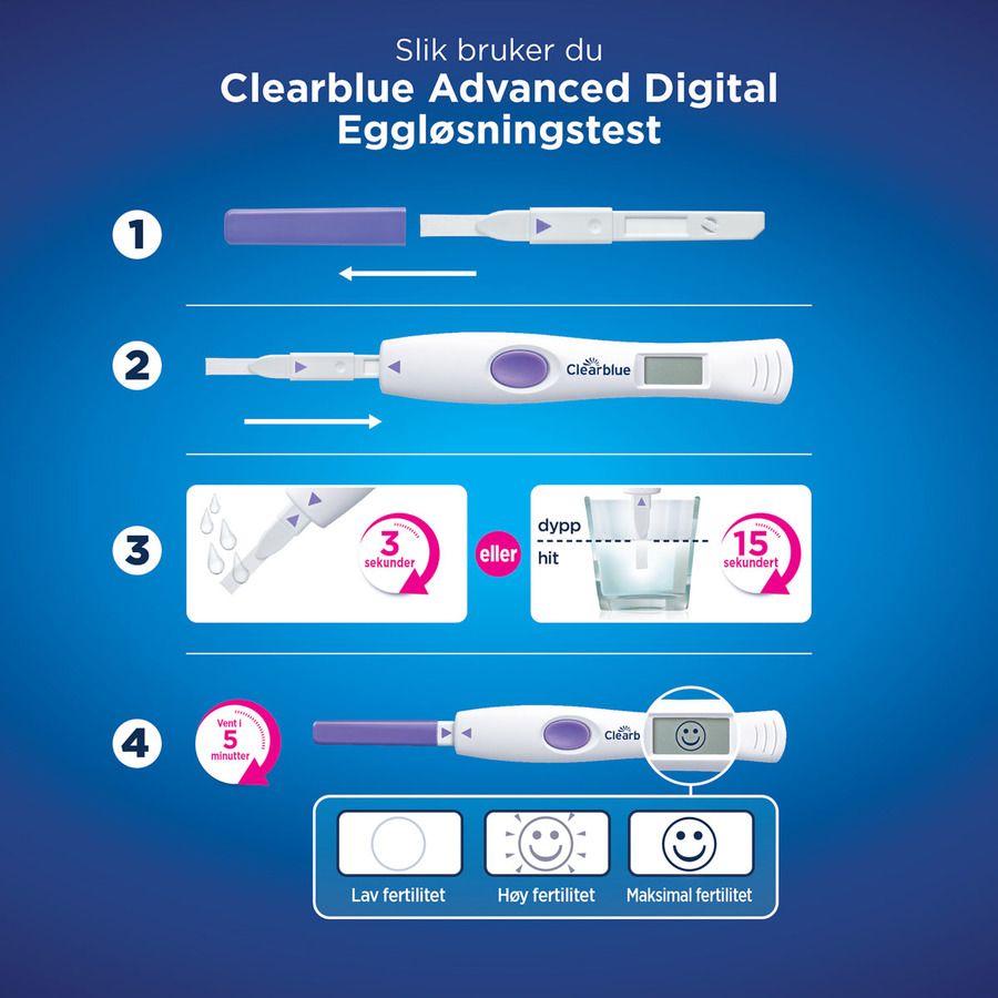 Clearblue Ovulation Test Digital Advanced 10pcs