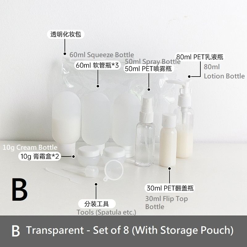 Nommon - Set van 8: Reiscontainer (Diverse ontwerpen)