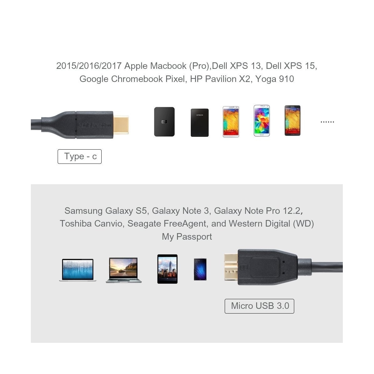 NÖRDIC USB C til USB Micro B-kabel 3m, 3.2 Gen 1 for ekstern harddisk