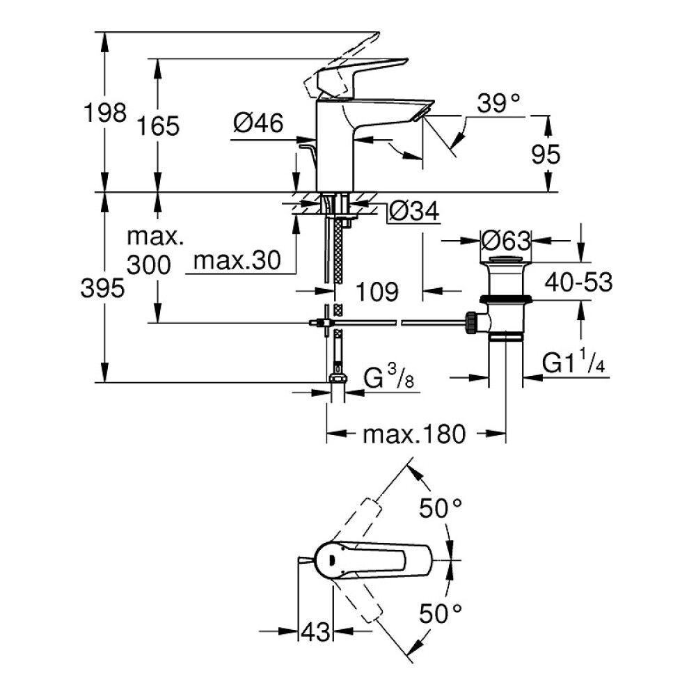SERVANTBATTERI GROHE START 2021 QUICKFIX