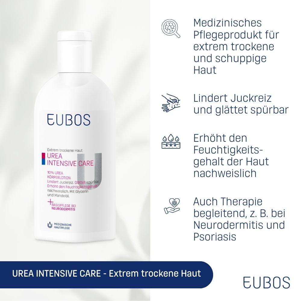 EUBOS® Urea Intense Care