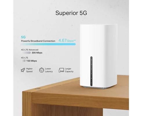 TP-Link 5G AX3600 Dual Band Wi-Fi 6 Router