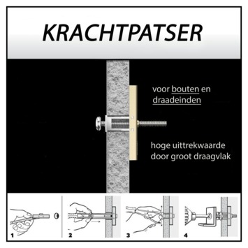 Toggler hollewandanker 10-92 mm M5