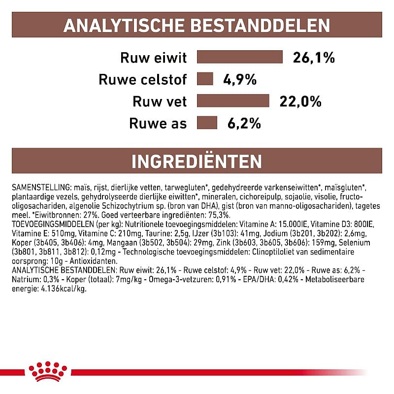 Royal Canin Hepatic Kat Kattenvoer voor ondersteuning van de leverfunctie van volwassen katten