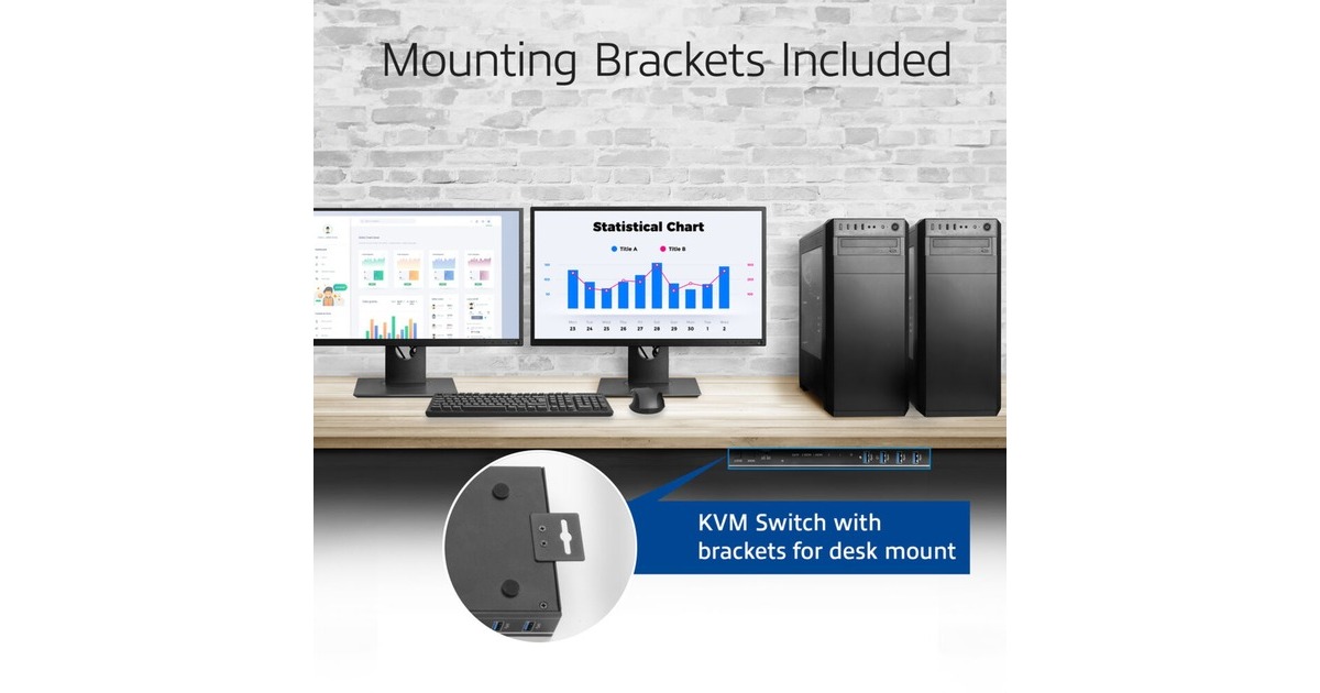 ACT Connectivity2-Poorts Dual HDMI 4K@60Hz KVM switch, USB 3.2 Gen1 (USB 3.0) kvm-switch  (Zwart)