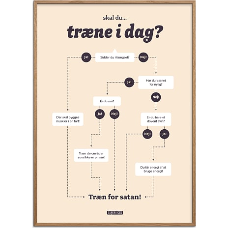Skal du træne i dag? – 50x70 cm