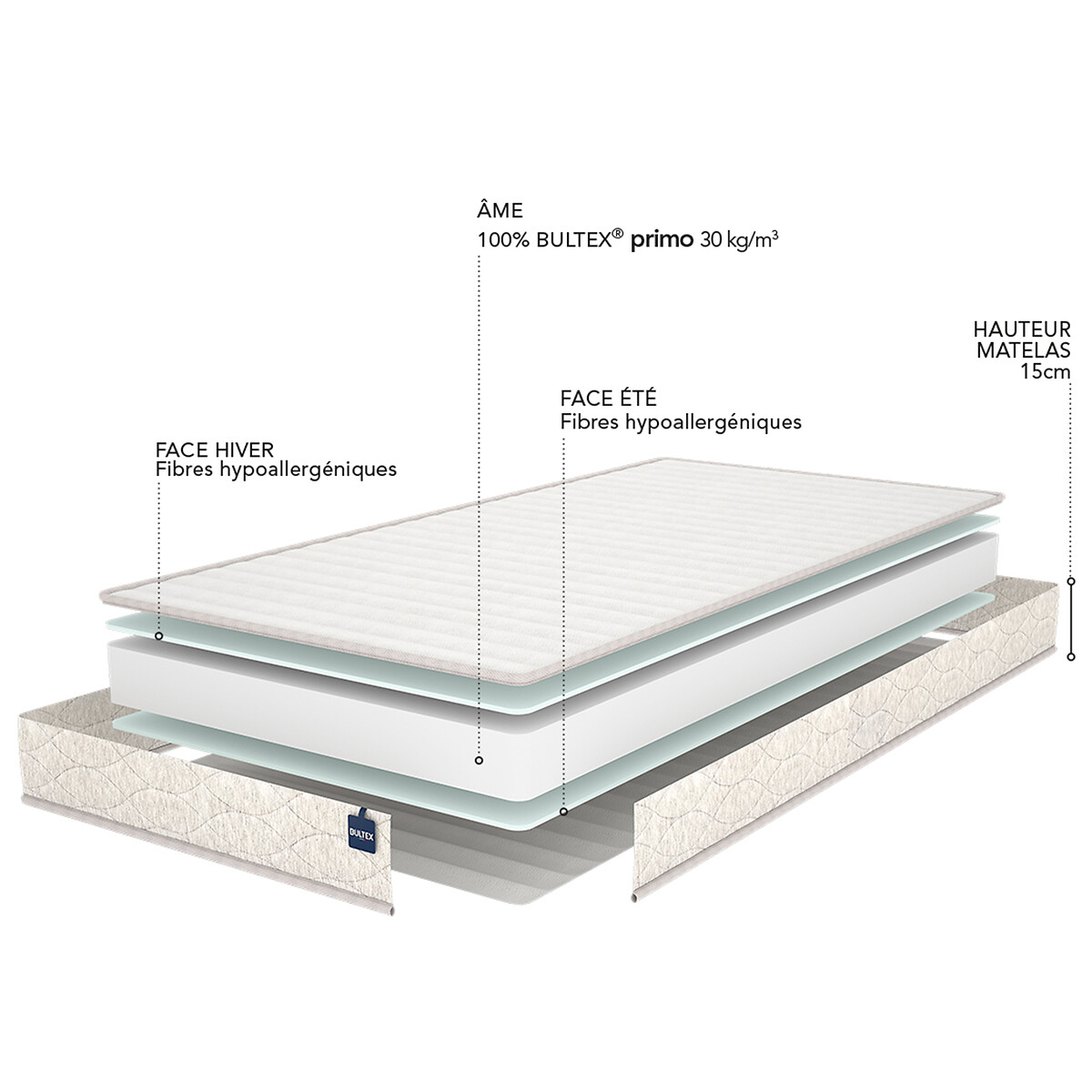 Colchão de espuma Bultex Primo firme Fair 2