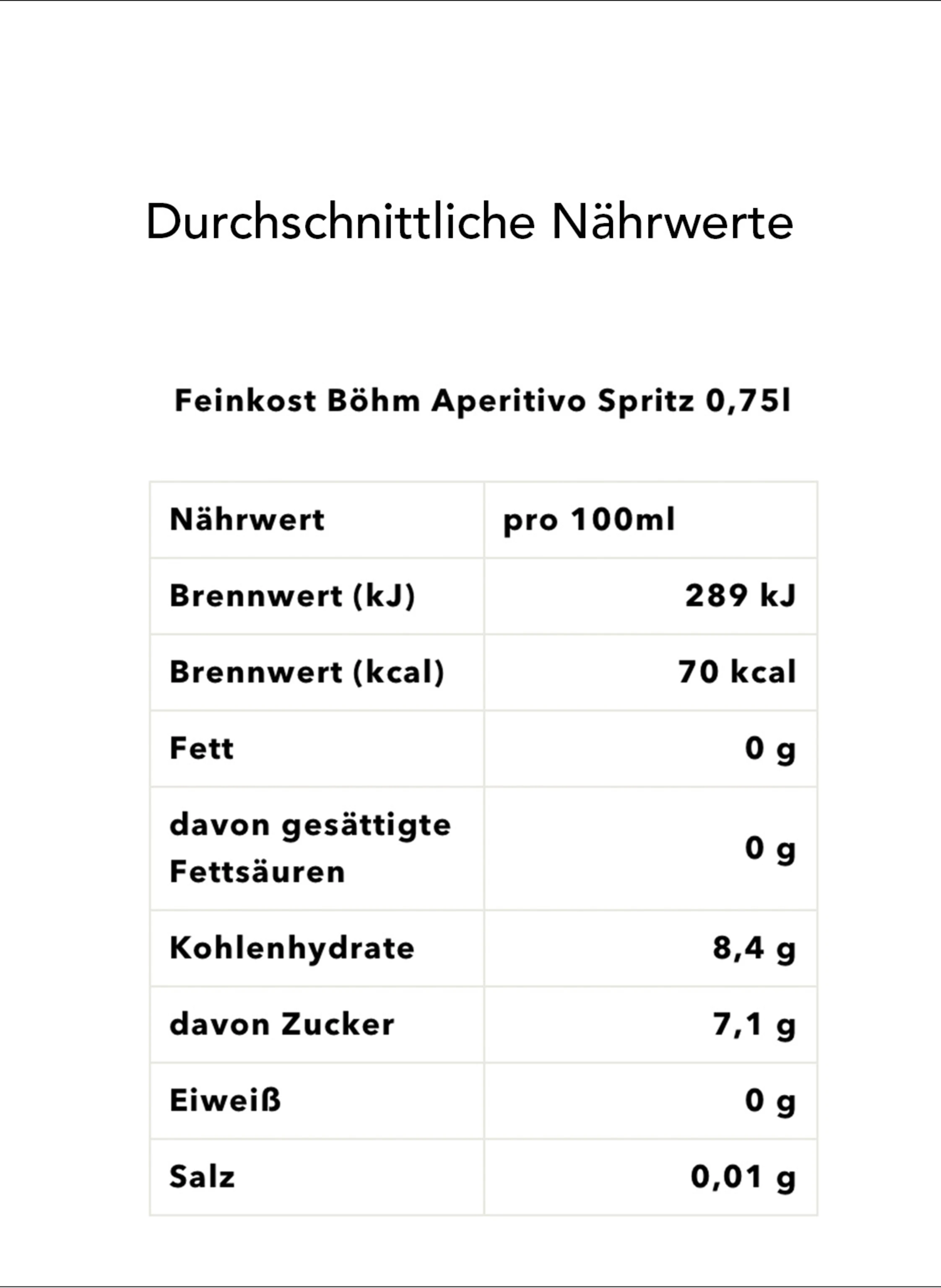 Feinkost Böhm Geschenkbox LA DOLCE VITA