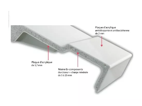 Receveur de douche antidérapant 160 x 90 JACOB DELAFON Flight Neus rectangle blanc