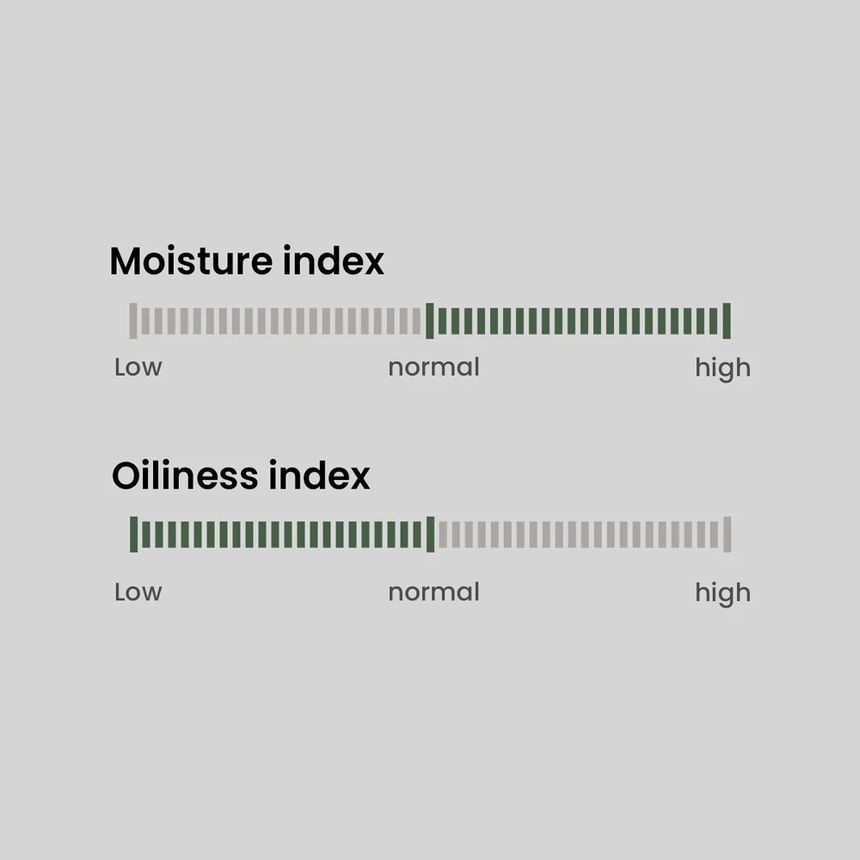 heimish - Matcha Biome olievrije kalmerende gel-moisturizer
