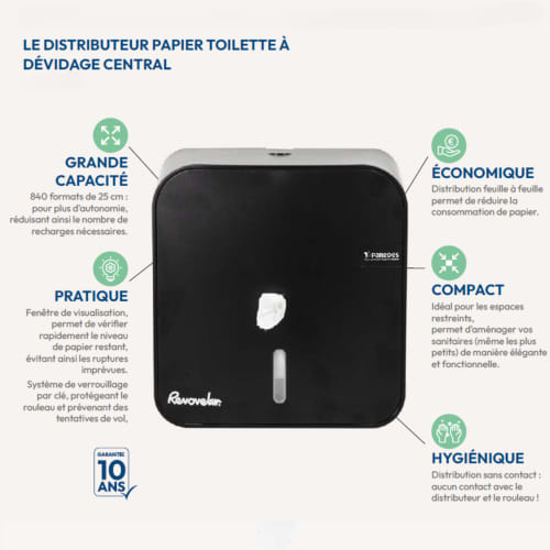 Distributeur papier hygiénique dévidage central noir Paredes Renovelar