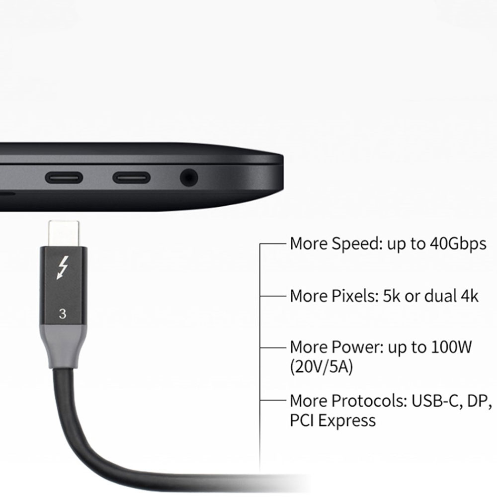 (90cm) 100W USB C auf USB C Ladekabel Thunderbolt 3 Datenkabel 4K Monitor-Verbindungskabel 40 Gbit/s - Schwarz
