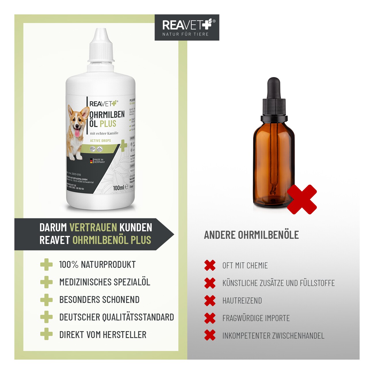REAVET Ohrmilbenöl Plus 100ml