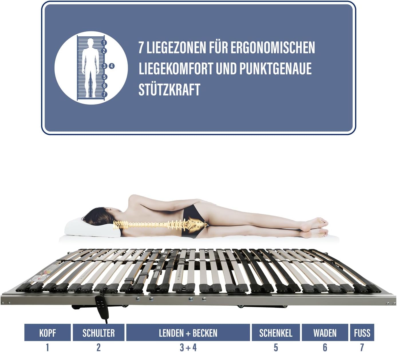 BeCo Lattenrost, Luxus E-Move, elektrischer Lattenrost, 90 x 200 cm, 28 Federholzleisten, komplett montiert, Kopf-und Fußteil verstellbar, TÜV geprüft, Made in Germany