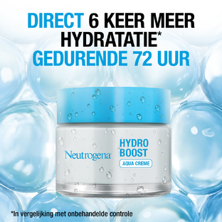 Neutrogena Hydro Boost Aqua Crème Parfumvrij 50ML