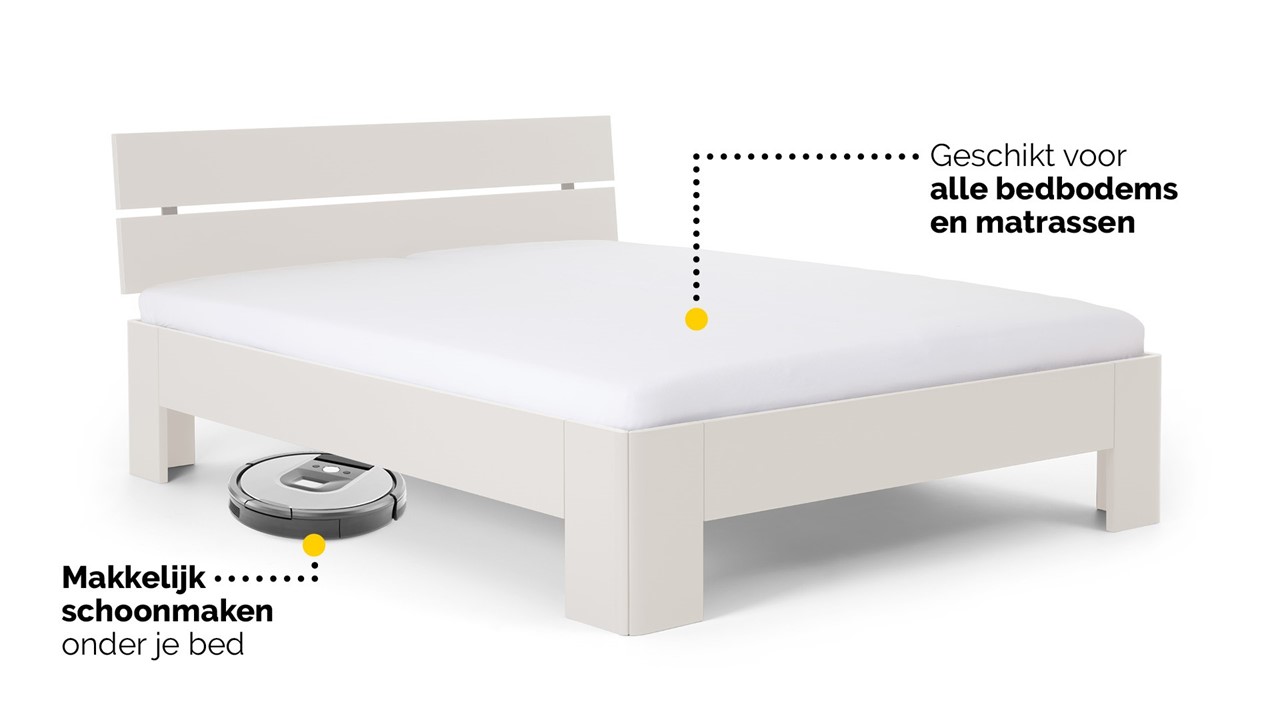 Bed Fresh met hoofdbord wit