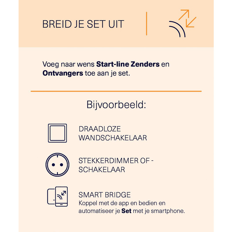 KlikAanKlikUit draadloze stekkerschakelaarset 3500W AGC2-3500R Zwart