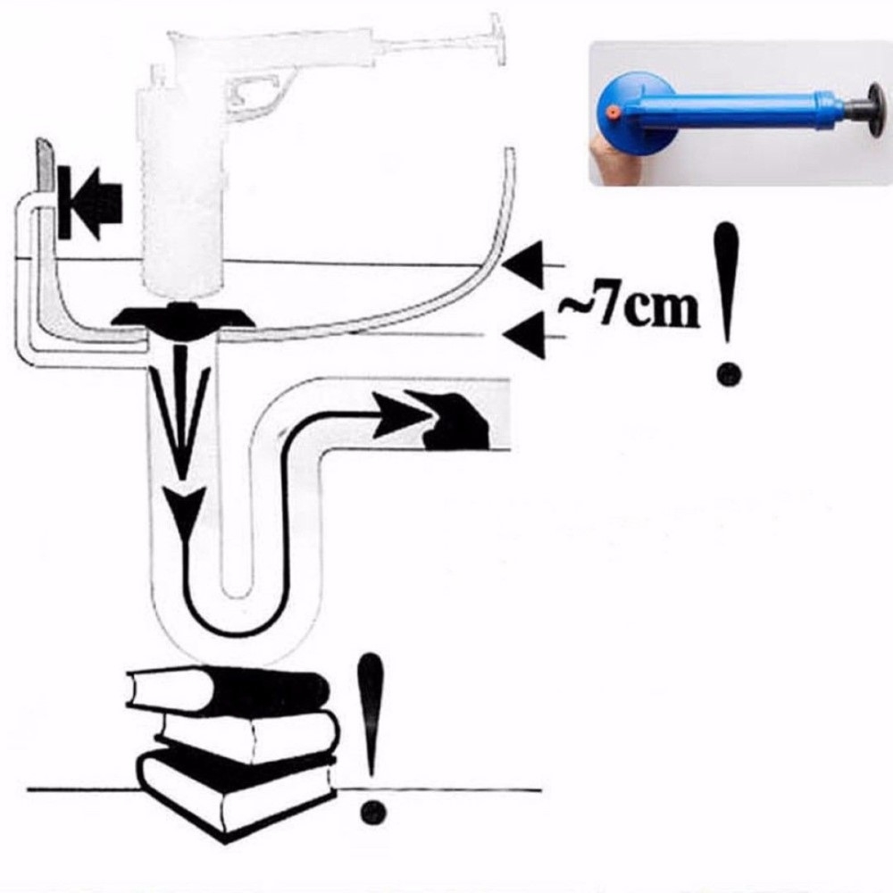 Pressluft Druckluft Rohrreinigungspistole Abfluss Pumpe für WC / Bad / Küche   4 Aufsätze