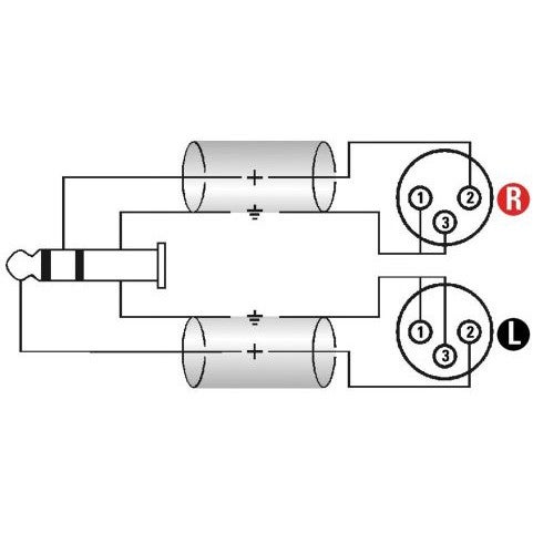 Klotz AY8-0300 verloopkabel 3.5 mm jack recht - 2x XLR female 3 meter