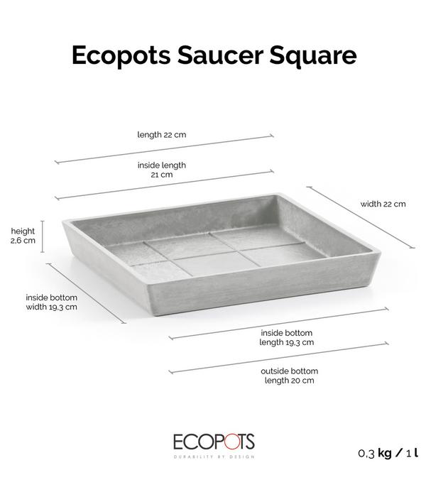Ecopots Kunststoff-Untersetzer Rotterdam,