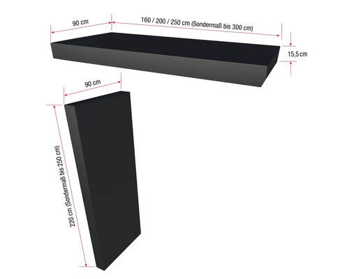 Gutta luifel BS Plus 160 RAL 7016 160x90 cm incl. rechter zijpaneel, waterafvoer in het zijpaneel