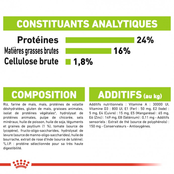 Royal Canin X-Small Ageing 12