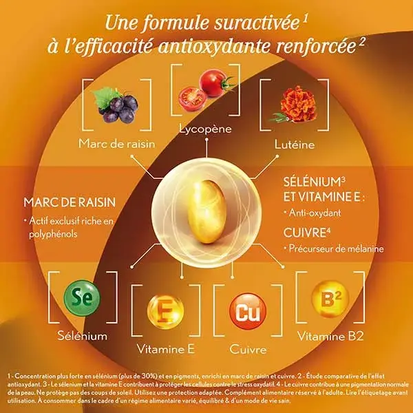 Oenobiol Sun Expert - Preparação Solar para Pele Sensível, Embalagem com 2 x 30 cápsulas