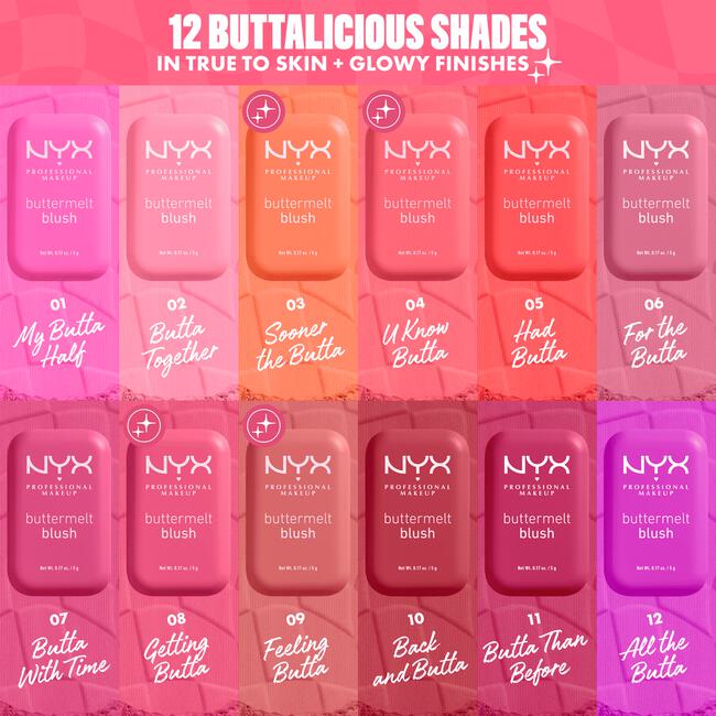 NYX Buttermelt Blush For The Butta