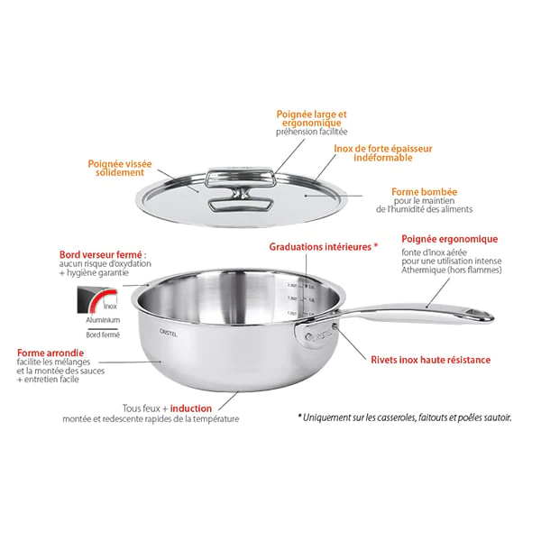 Batterie de cuisine inox Castel’Pro Cristel
