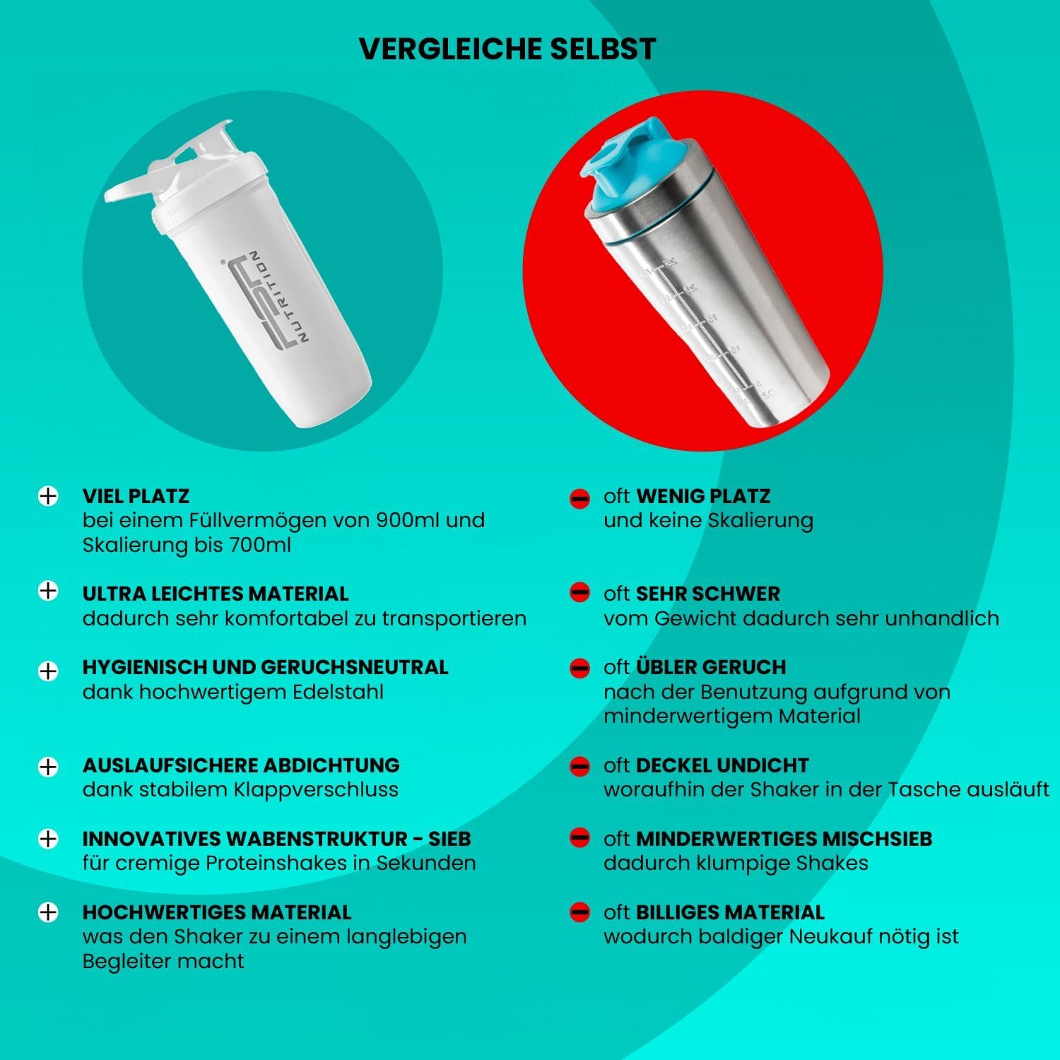 FSA NUTRITION Protein Shaker Edelstahl