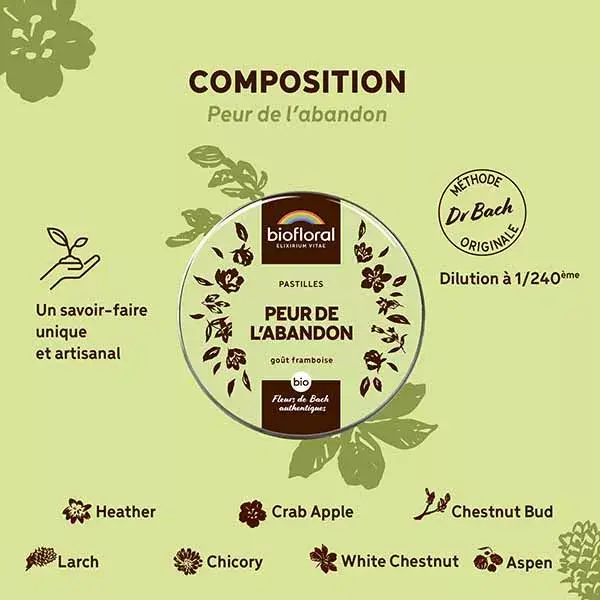 Pastilhas Biofloral Orgânicas para o Medo do Abandono - Pastilhas Emocionais 50g