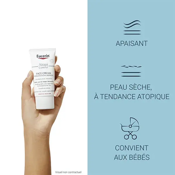 Eucerin AtopiControl Crème Visage Calmante Peaux Atopiques 50ml
