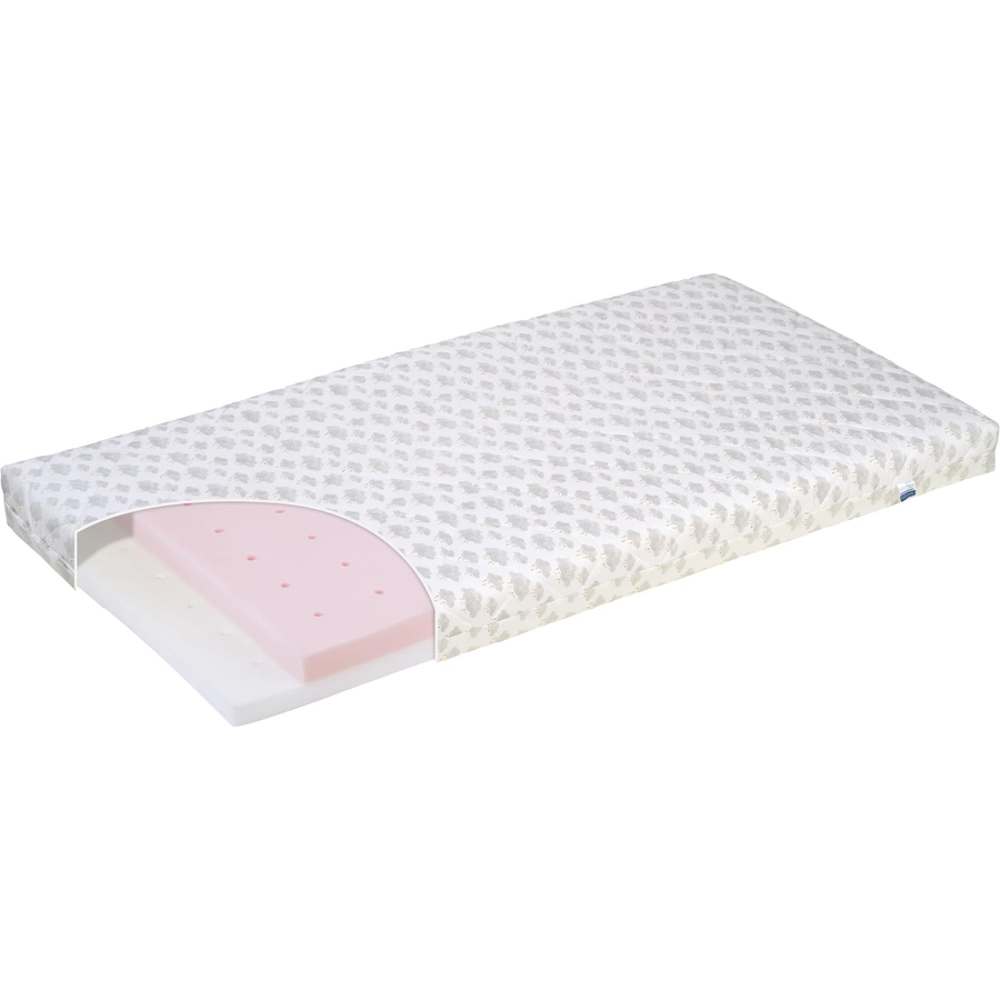 Alvi® Matratze Melody 70 x 140 cm
