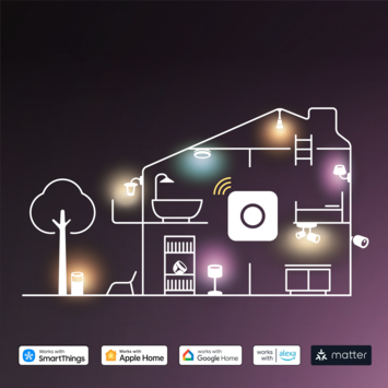 Philips Hue Essential starterkit - wit en gekleurd 3W - 3 GU10 spots met bridge en dimswitch