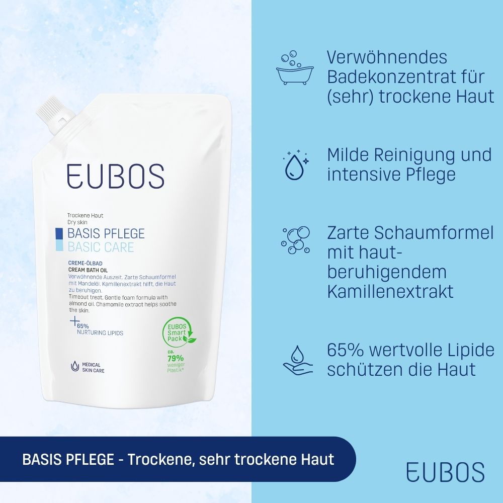 EUBOS® Creme-Ölbad Nachfüllbeutel
