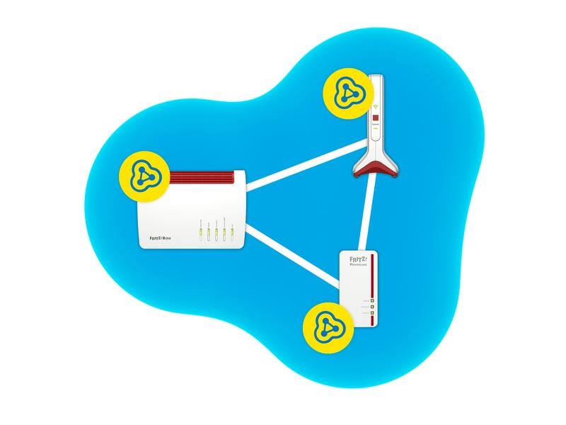 AVM WLAN-Mesh-Repeater FRITZ!Repeater 6000 International AVM WLAN-Mesh-Repeater FRITZ!Repeater 6000 International