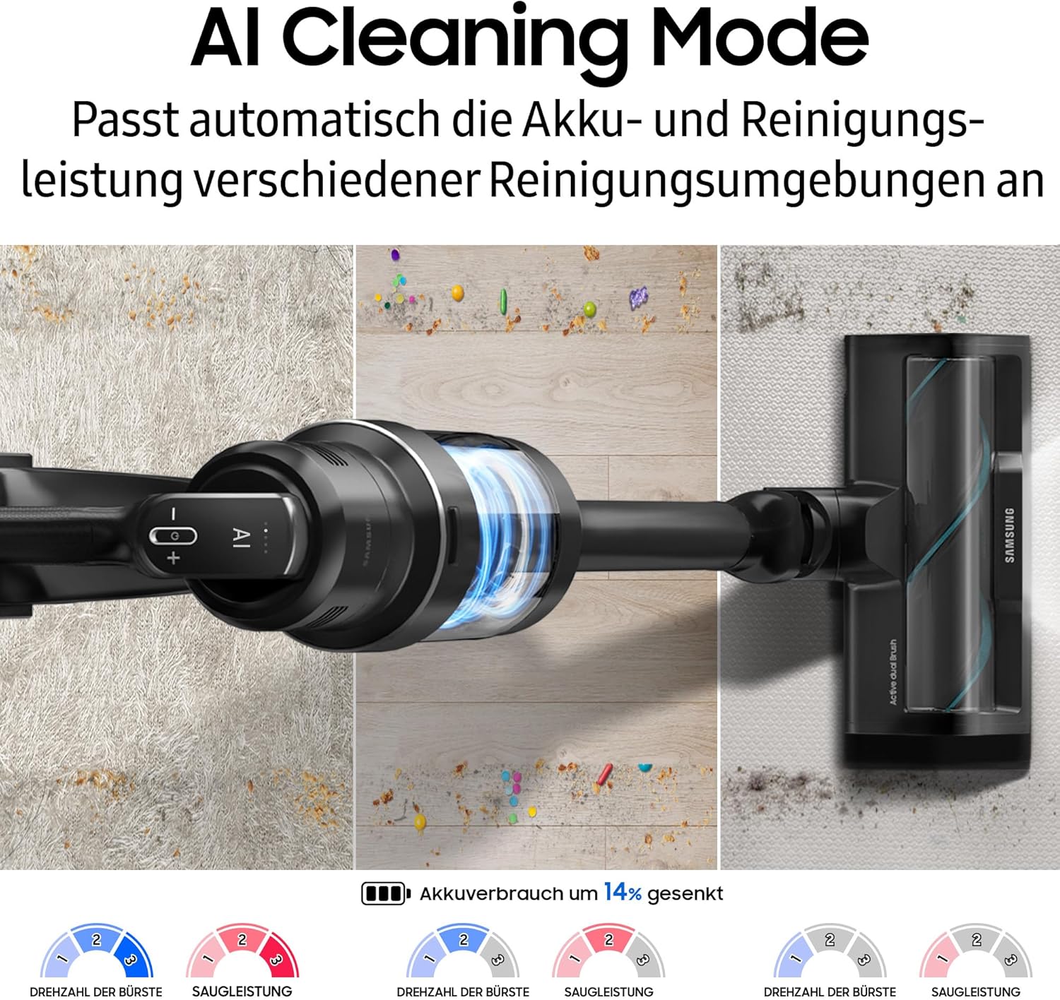 Samsung VS90F40EEM/WD Bespoke AI Jet Ultra Akku+ CompleteClean, Akku-Handstaubsauger inkl. Zubehör, 400 W, 2 Akkus, All-In-One-Station, Active Dual & Slim LED+ Bürste, Pet Tool+, Satin Mint