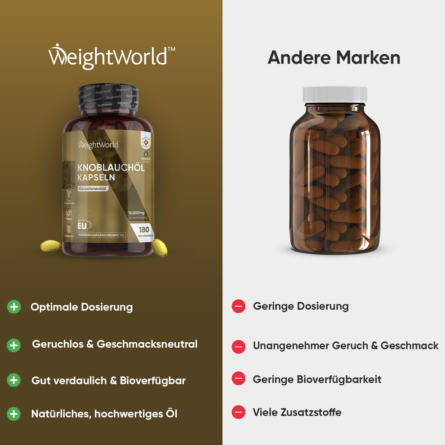 WeightWorld Knoblauchöl Kapseln