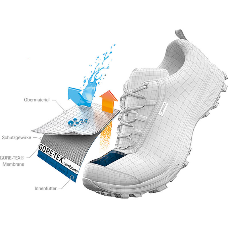 La Sportiva Damen Akyra GTX Schuhe