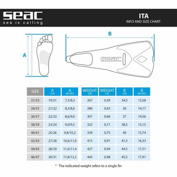 Svømmeføtter for snorkling Seac Pinne Ita Indigo - 38-39